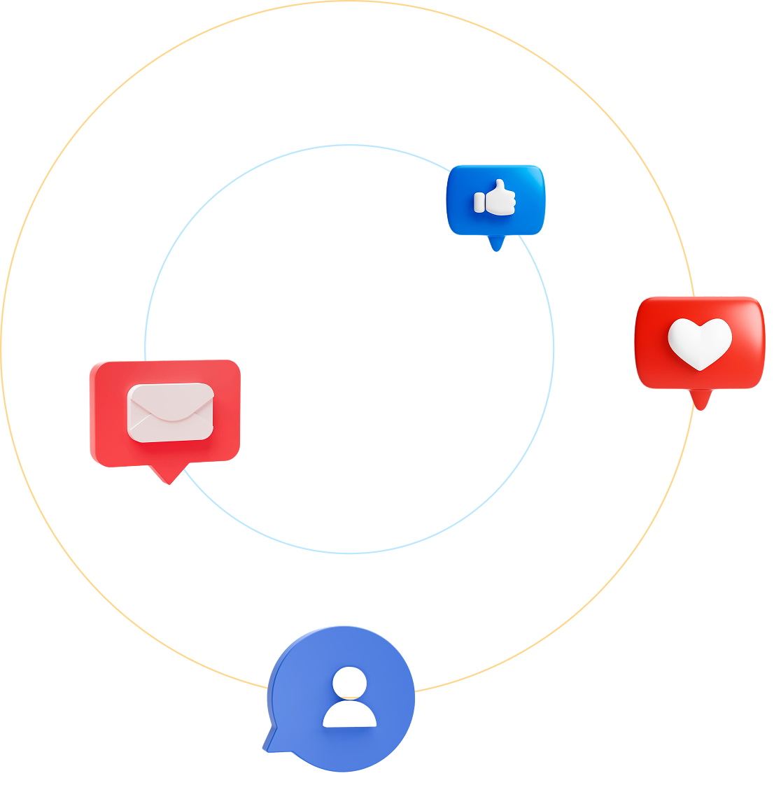 Audience Management Background